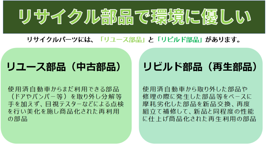 修理・整備 - セイバーズグループ 街の整備やさん｜鈑金塗装・車検 